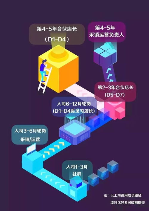 加速轉(zhuǎn)型的蘇寧 以網(wǎng)絡(luò)工程為引擎，開啟零售新征程